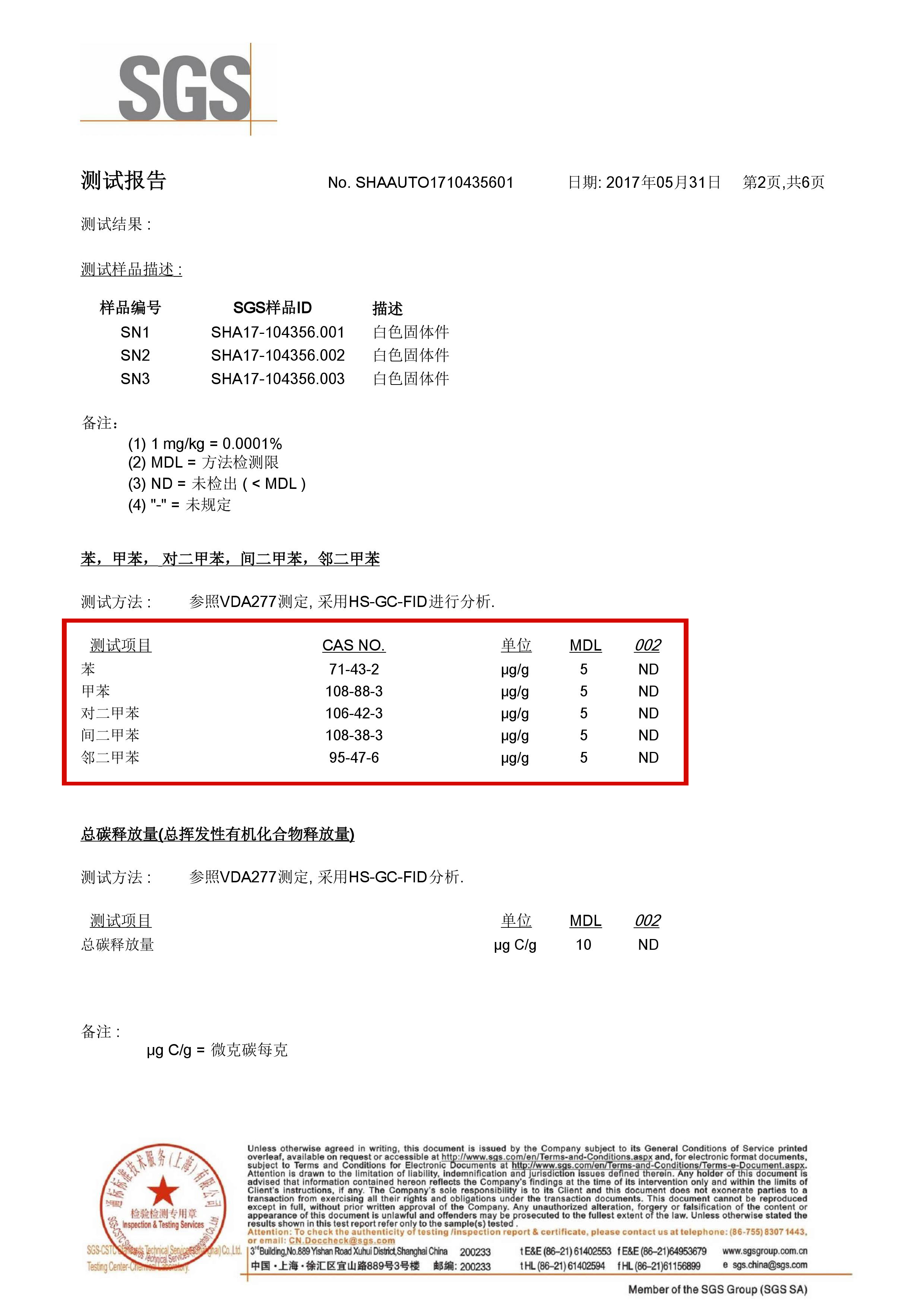 泰瑞豐tpe氣味監(jiān)測報(bào)告