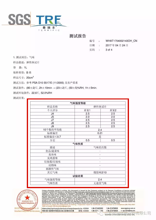 泰瑞豐tpe氣味強(qiáng)度檢測報(bào)告